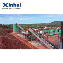 10tph River Gold Mining Equipment EPC CONTENIDO DEL PROYECTO de 10tph River Gold Mining Equipment